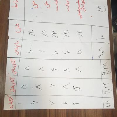 Photo 2019 01 09 15 19 23